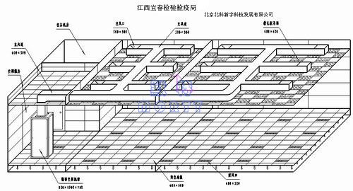 檢驗檢疫局檢測室恒溫恒濕工程